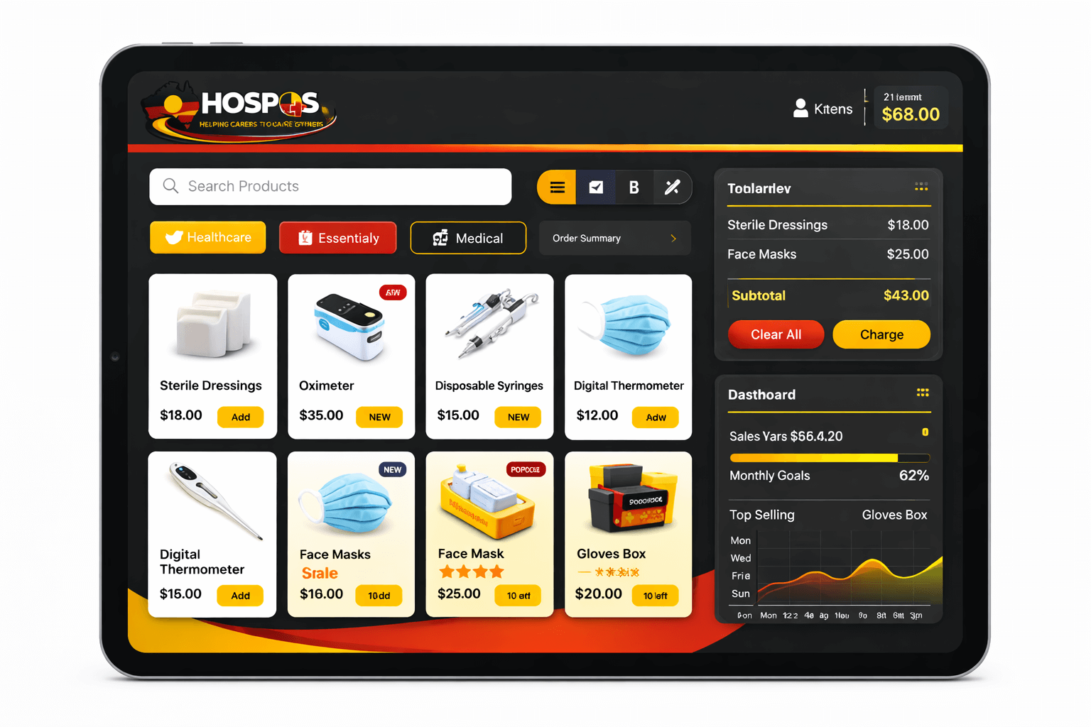 HOSPOS Product Categories